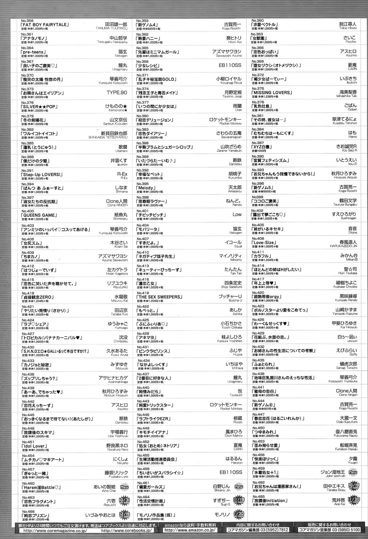 コミックメガストアα 2015年11月号