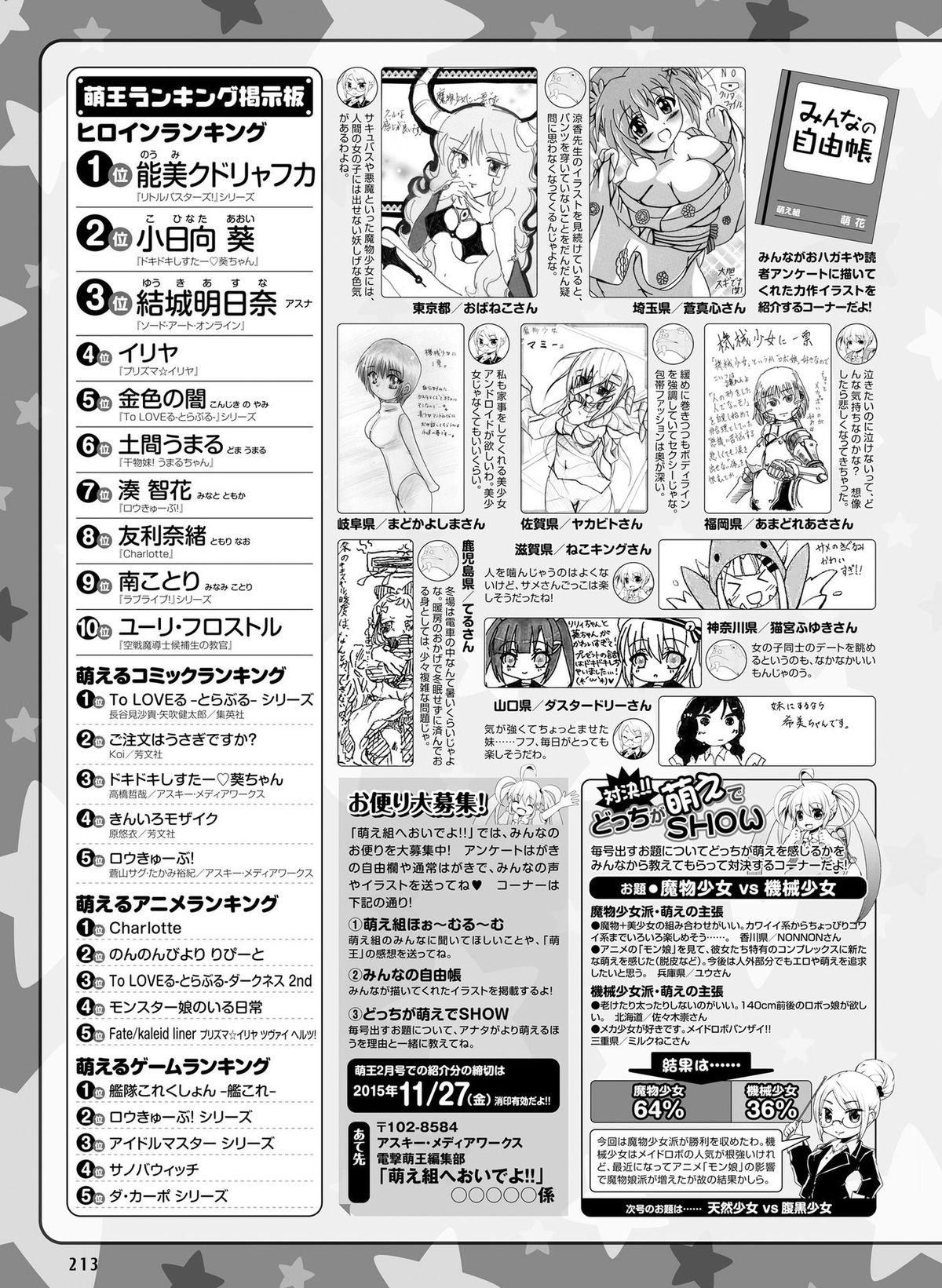 電撃萌王 2015年12月号 [DL版]