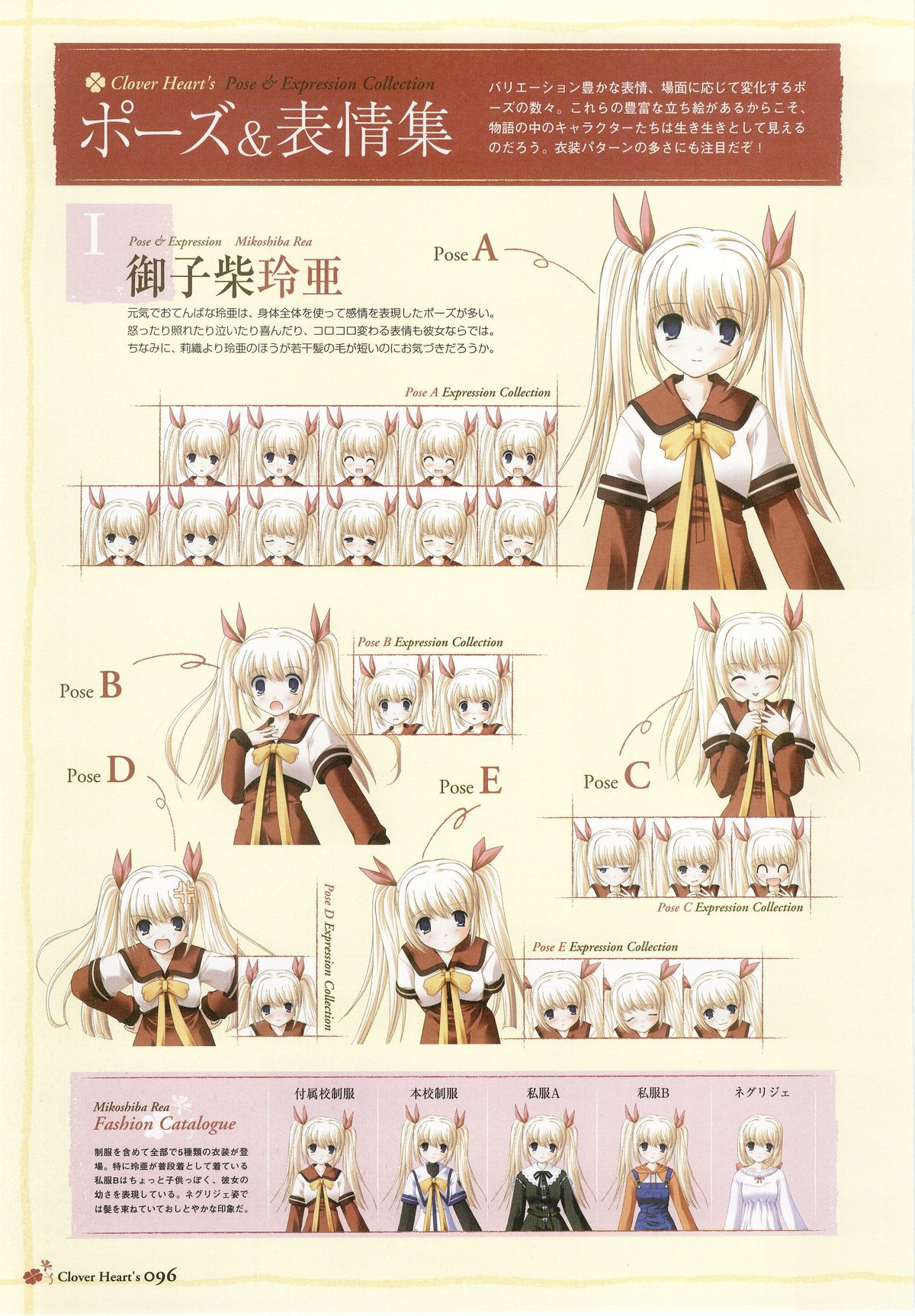 Clover Heart's ビジュアルファンブック