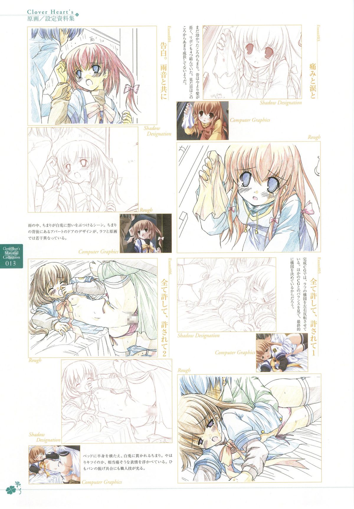 Clover Heart's ビジュアルファンブック