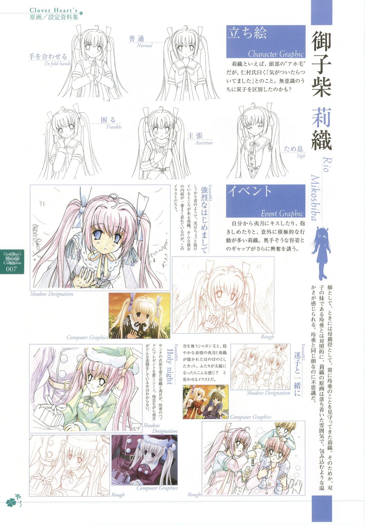 Clover Heart's ビジュアルファンブック