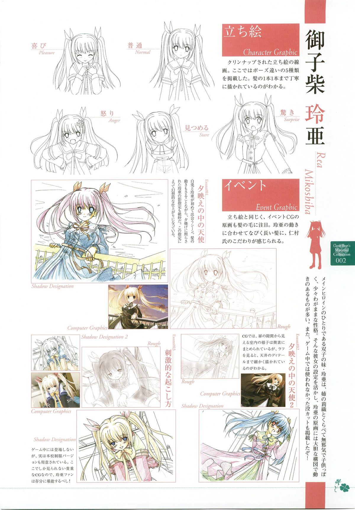 Clover Heart's ビジュアルファンブック
