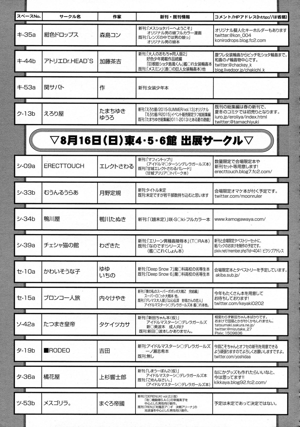 COMIC 天魔 2015年8月号