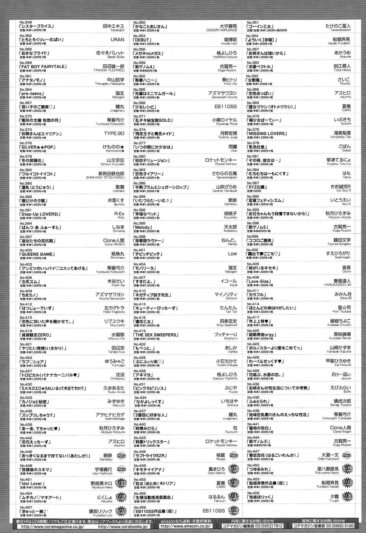 コミックメガストアα 2015年7月号