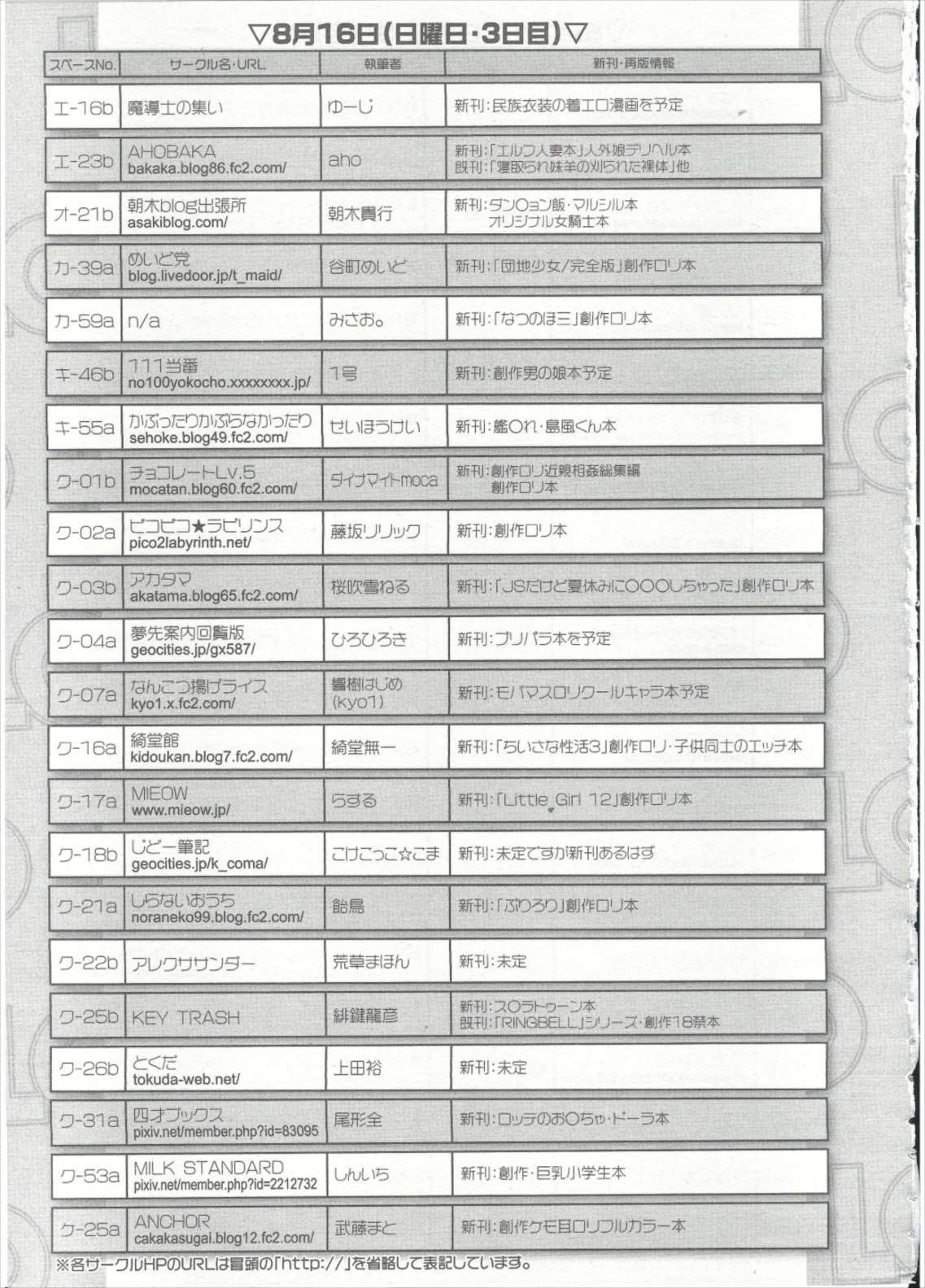 COMIC LO 2015年9月号