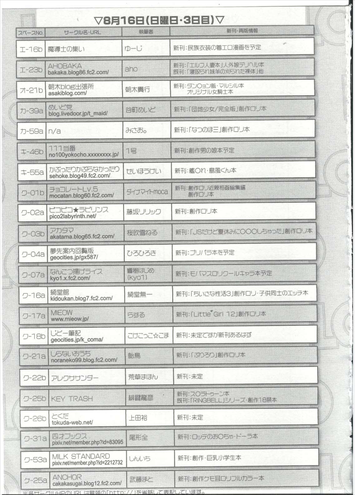 COMIC LO 2015年9月号
