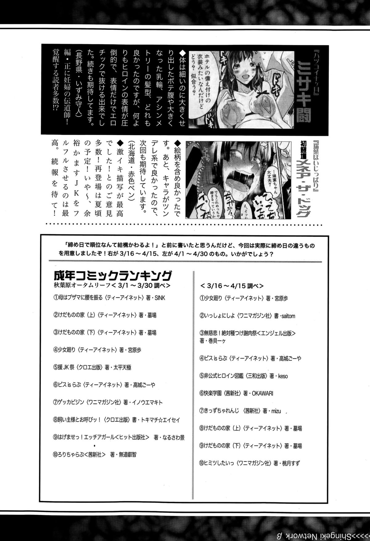 COMIC 真激 2015年7月号