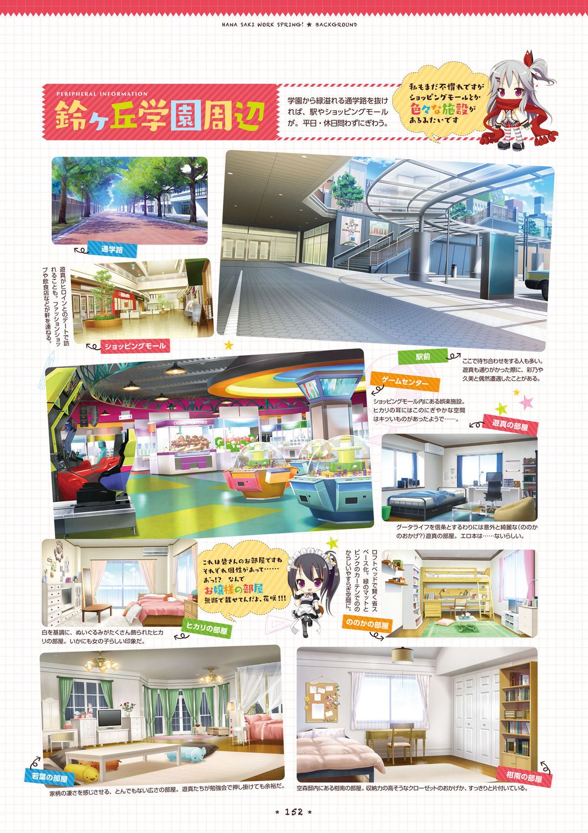 [サガプラネッツ] 花咲ワークスプリング! ビジュアルファンブック