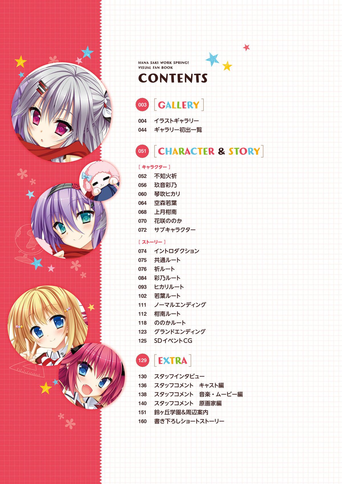 [サガプラネッツ] 花咲ワークスプリング! ビジュアルファンブック