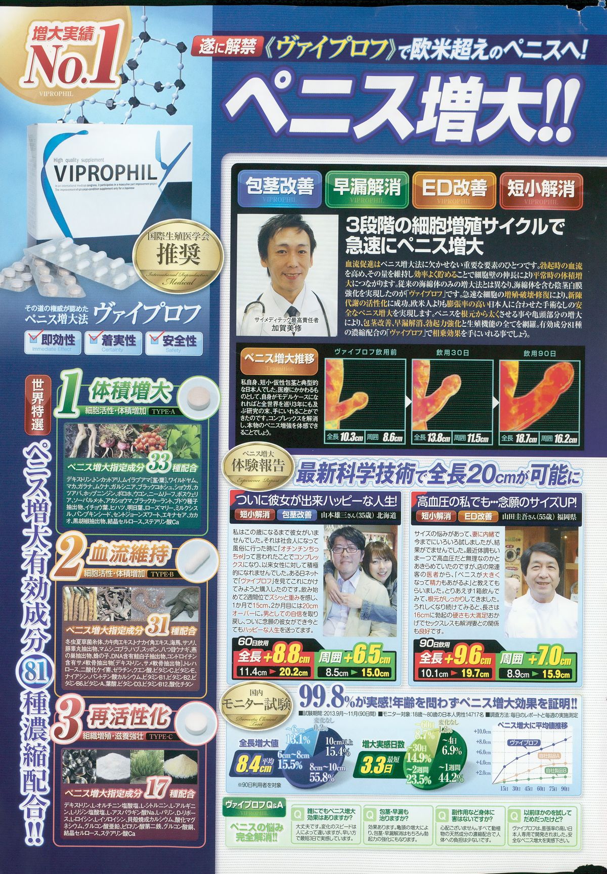 COMIC ペンギンクラブ 2015年5月号