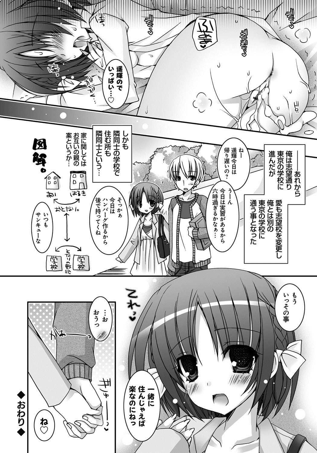 [上田リエコ] あまいしまい [DL版]
