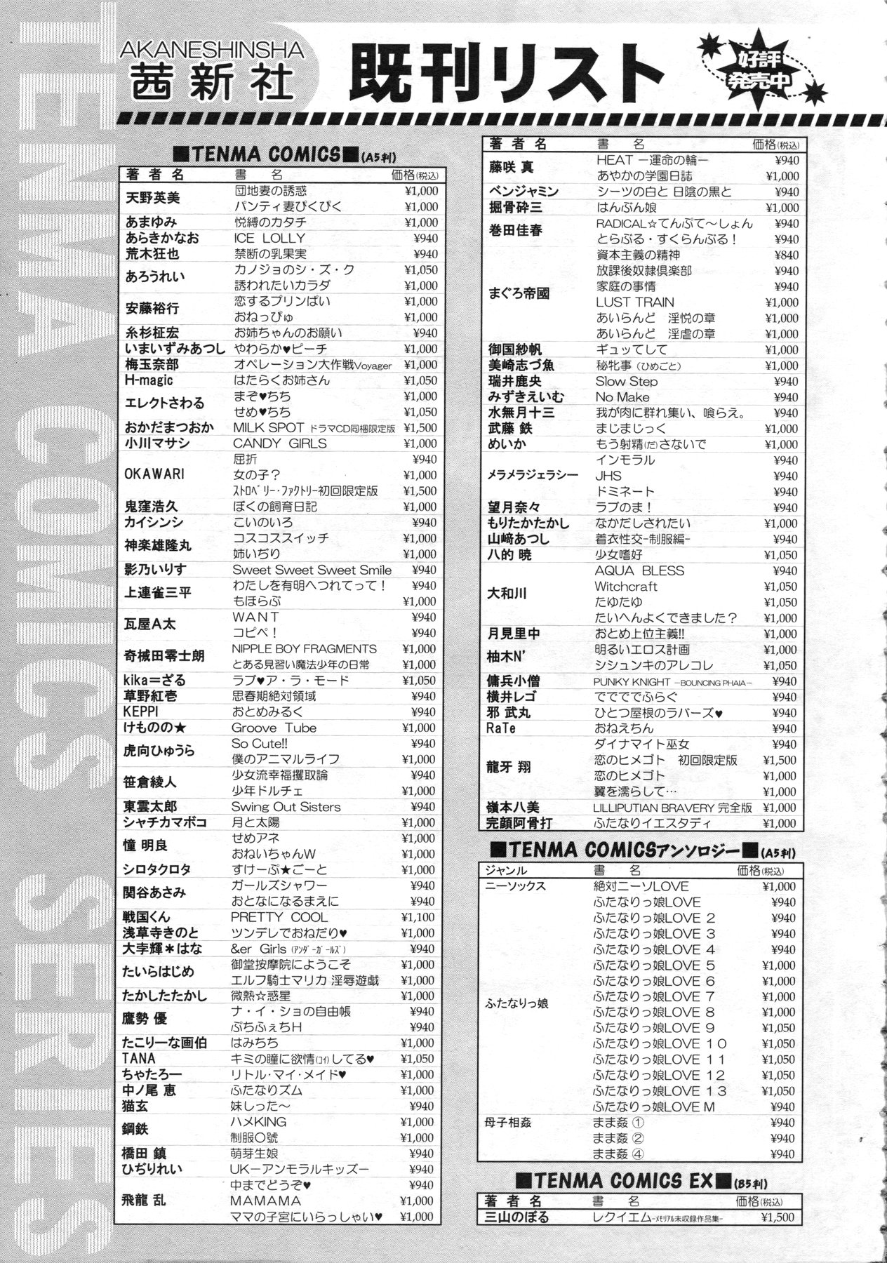 COMIC LO 2010年5月号 Vol.74