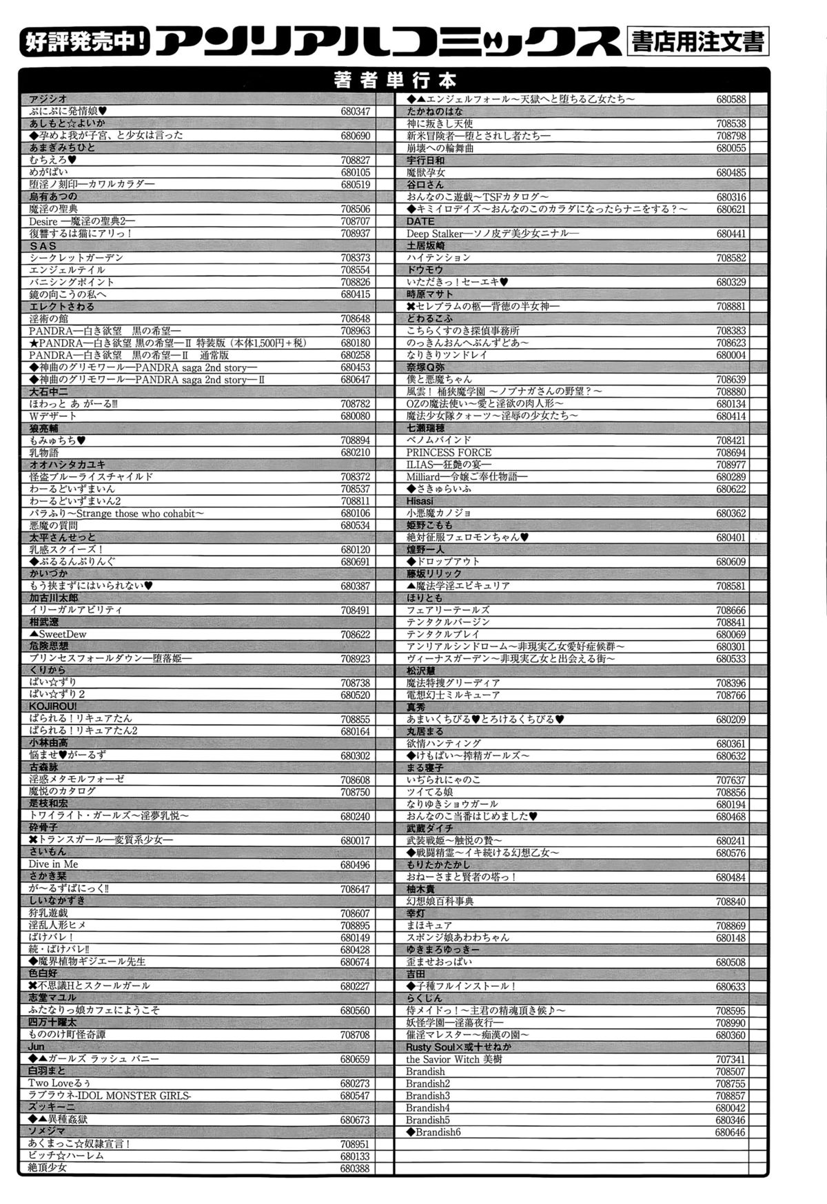 コミックアンリアル 2015年4月号 Vol.54