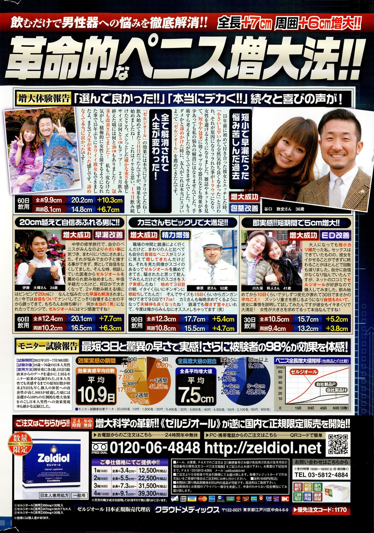 COMICペンギンセレブ 2015年3月号