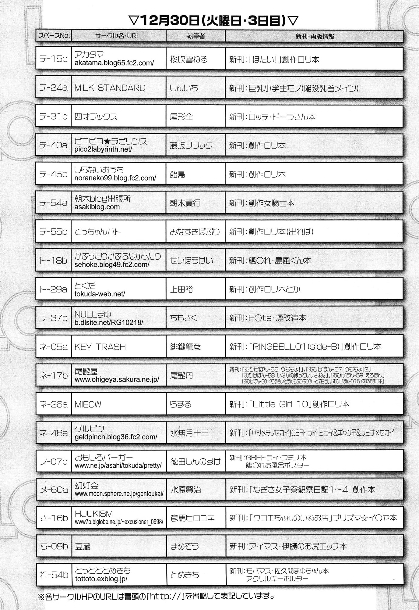 COMIC LO 2015年2月号