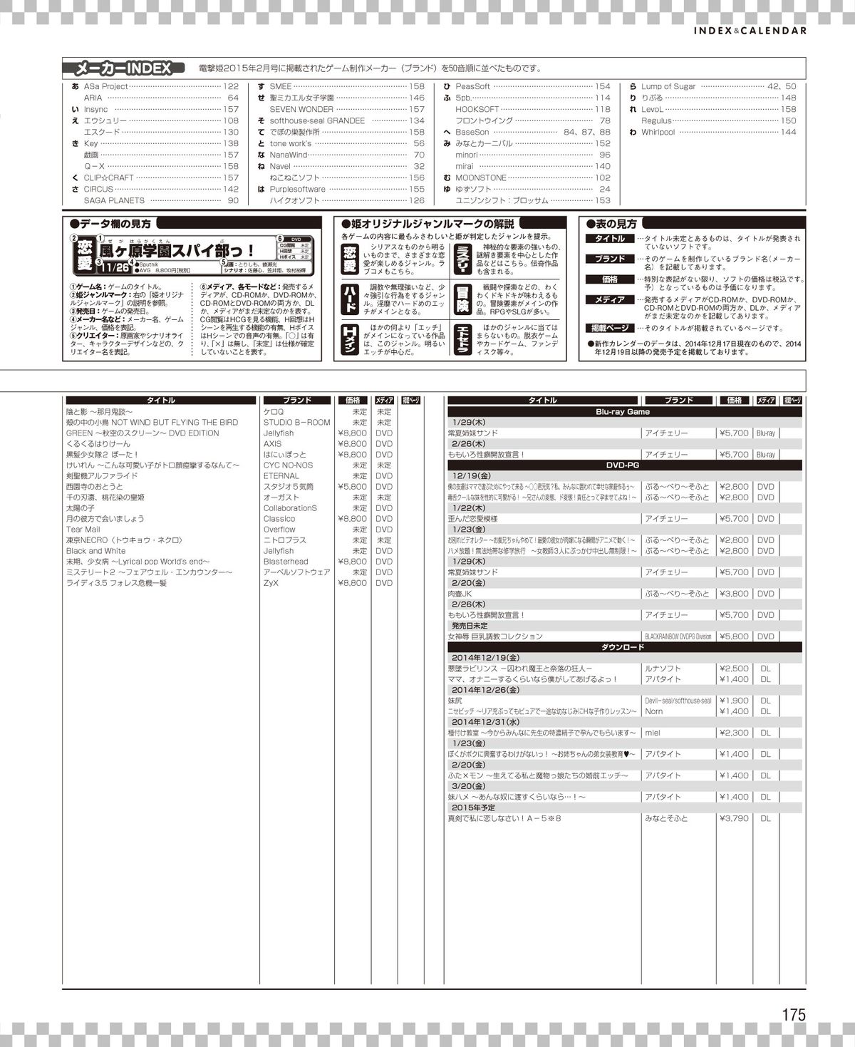 電撃姫 2015年2月号