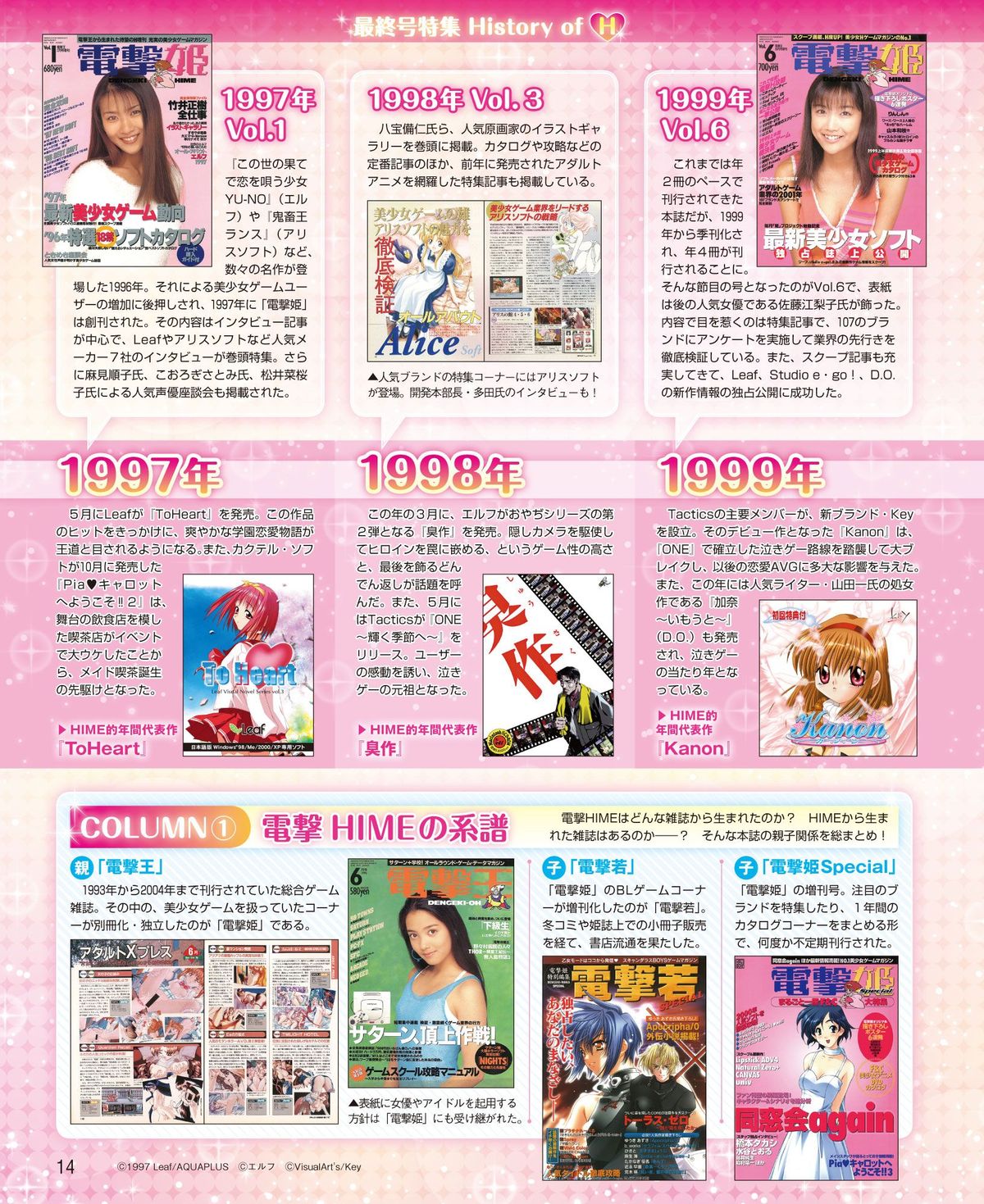 電撃姫 2015年2月号