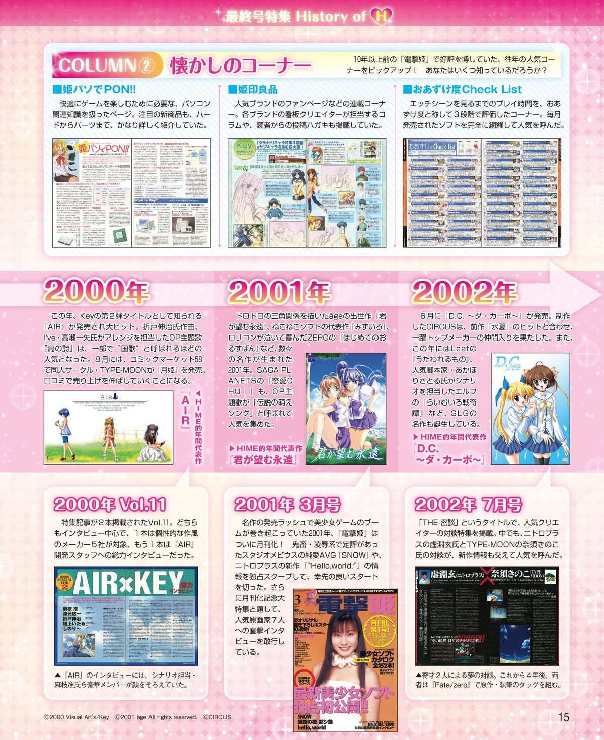 電撃姫 2015年2月号