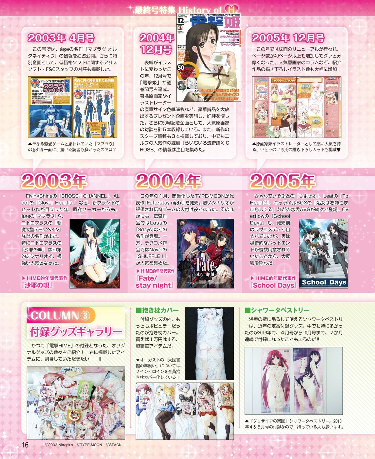 電撃姫 2015年2月号