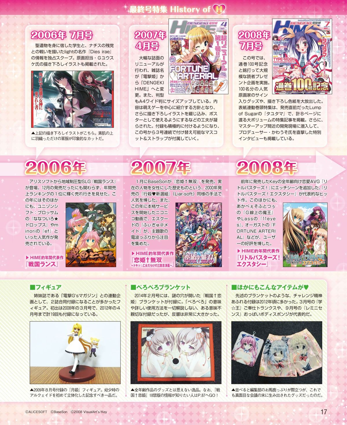 電撃姫 2015年2月号