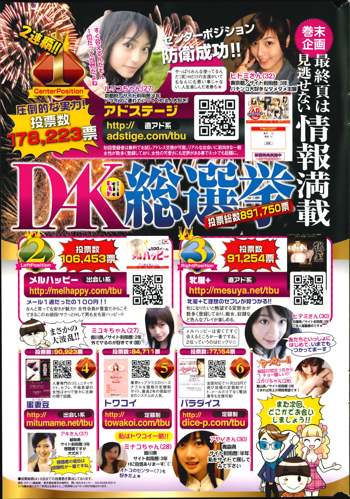 COMIC プルメロ 2014年9月号