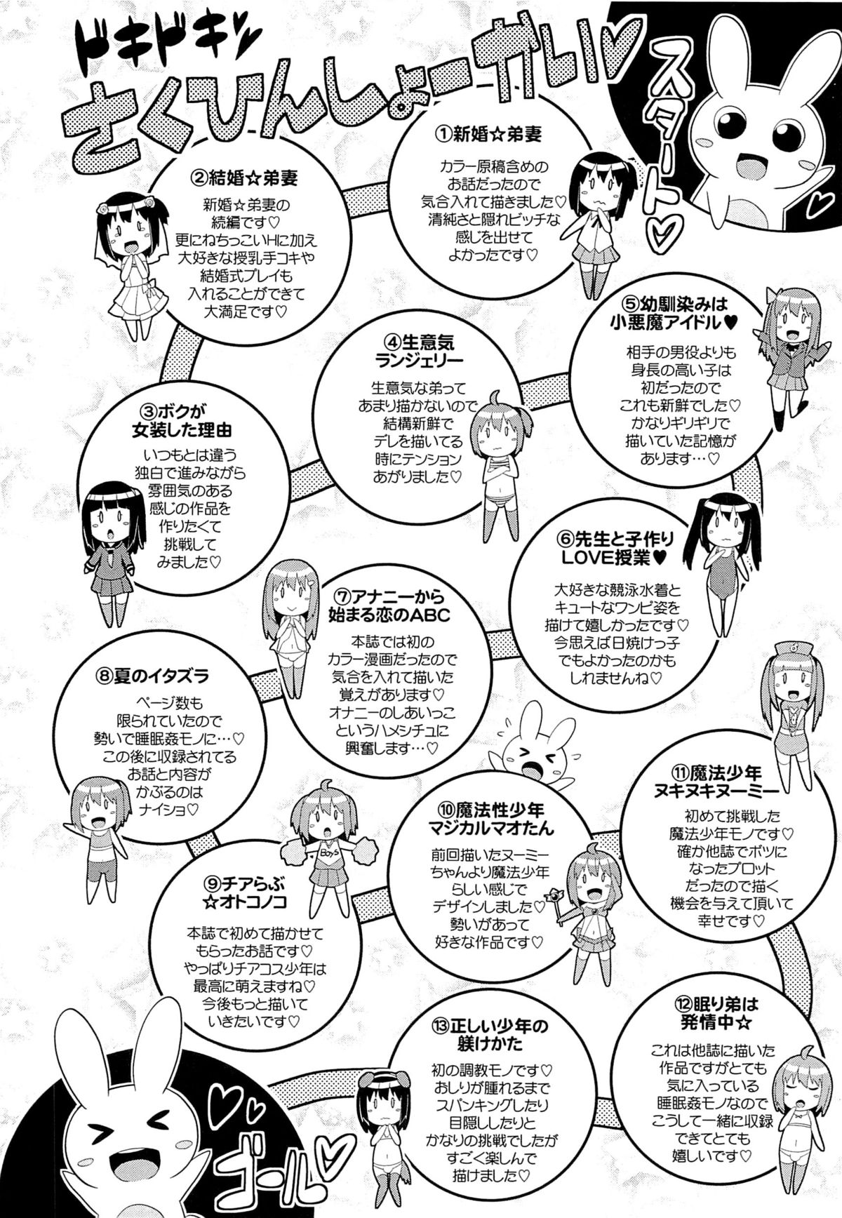 [チンズリーナ] チン☆COMPLETE