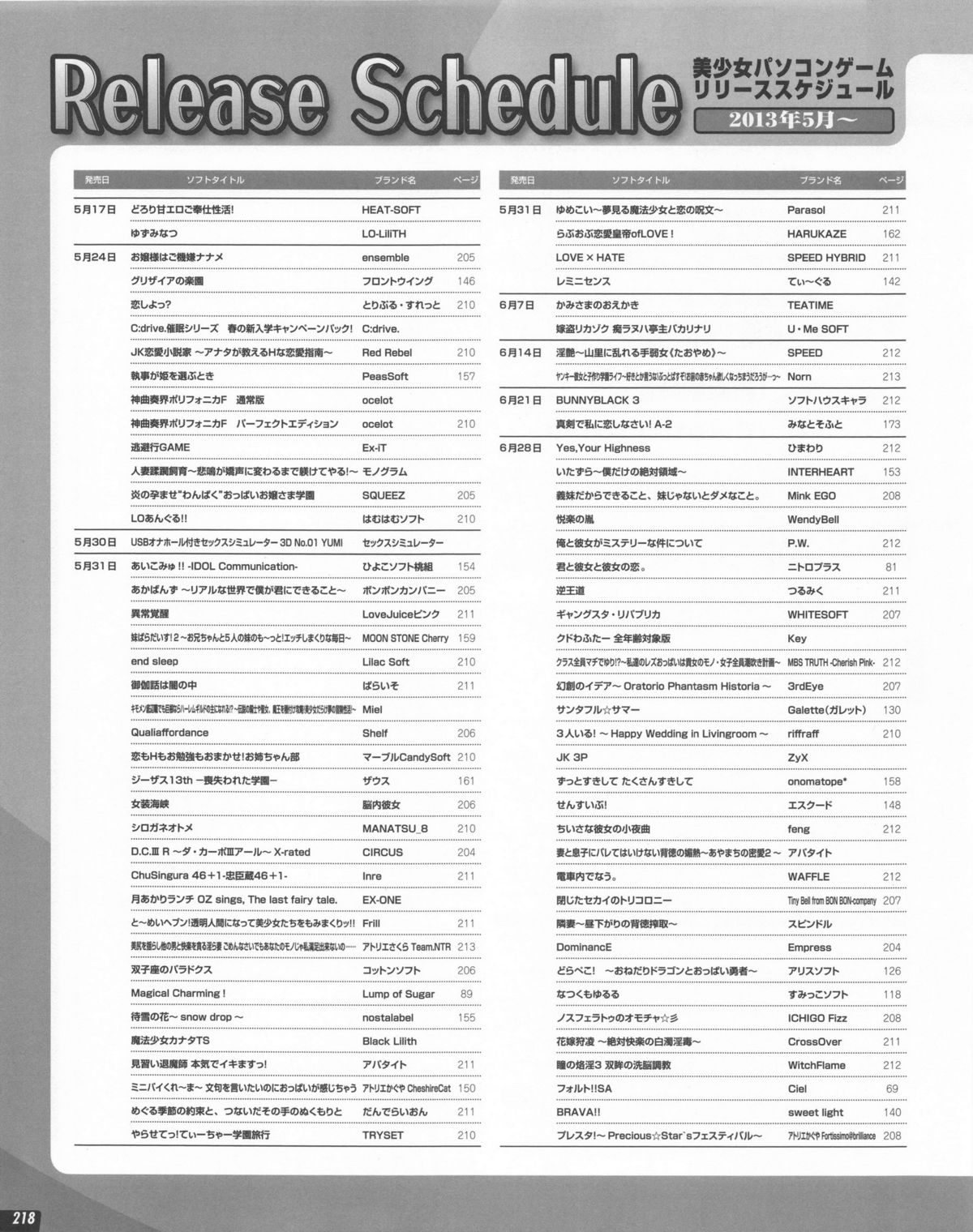 Tech Gian 2013年07月号