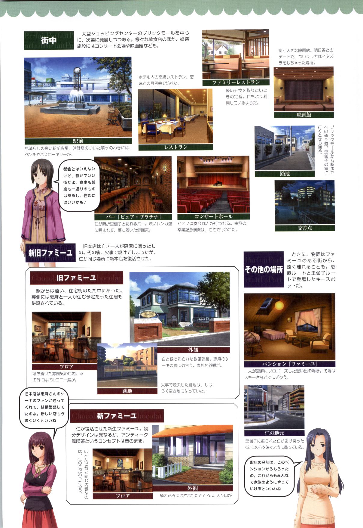 [戯画 (Neko Nyan)] ショコラ&パルフェ ビジュアルファンブック