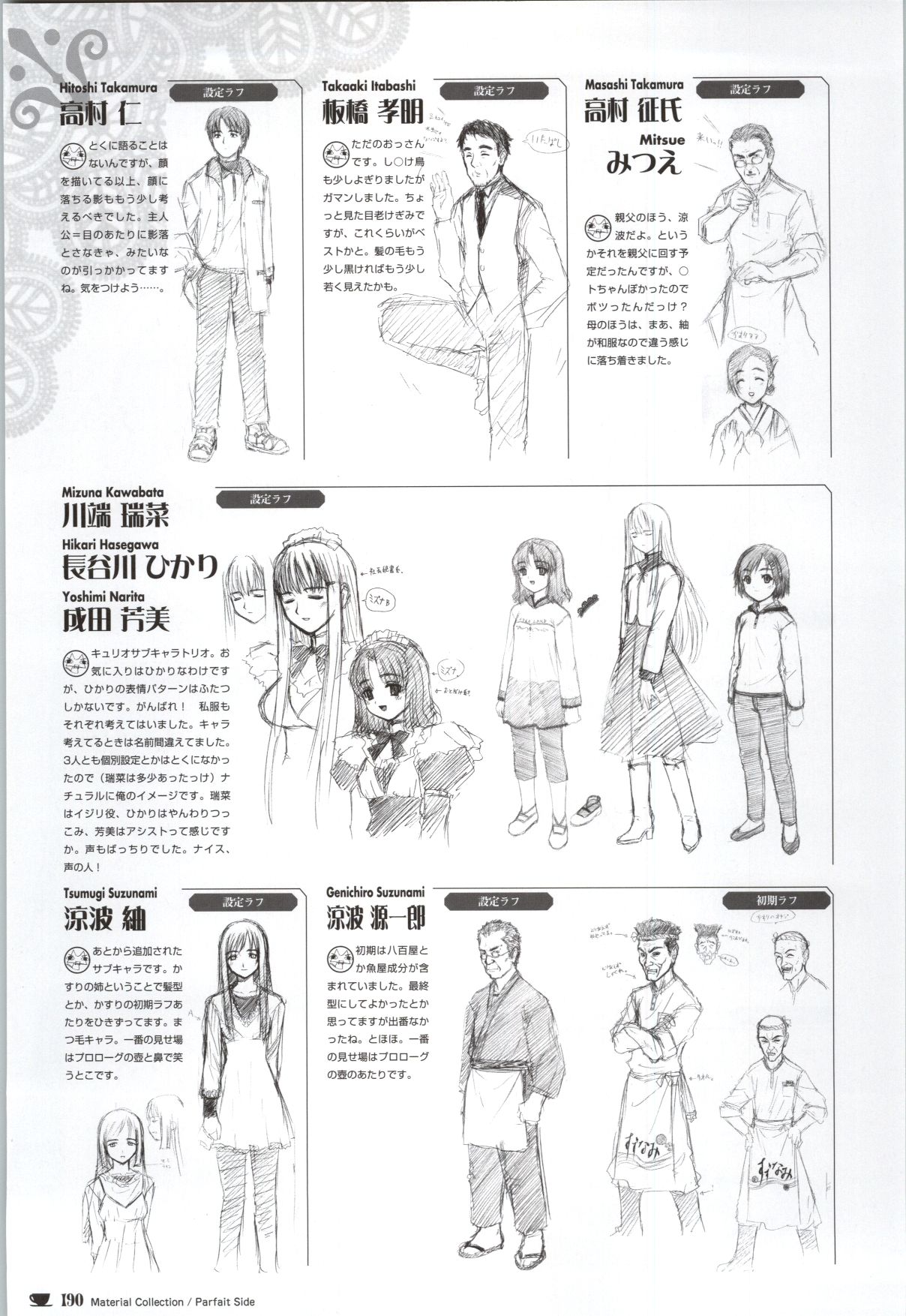 [戯画 (Neko Nyan)] ショコラ&パルフェ ビジュアルファンブック