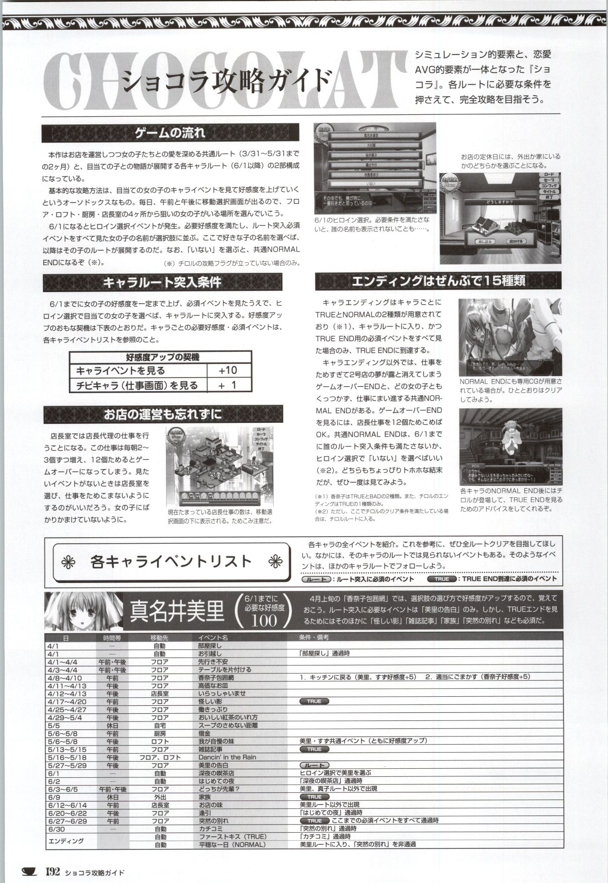 [戯画 (Neko Nyan)] ショコラ&パルフェ ビジュアルファンブック