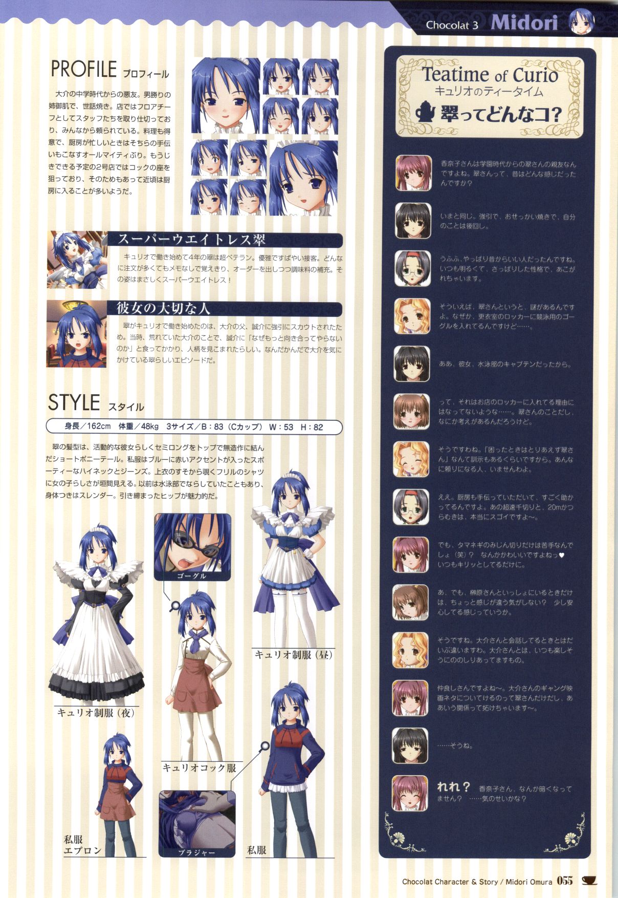 [戯画 (Neko Nyan)] ショコラ&パルフェ ビジュアルファンブック