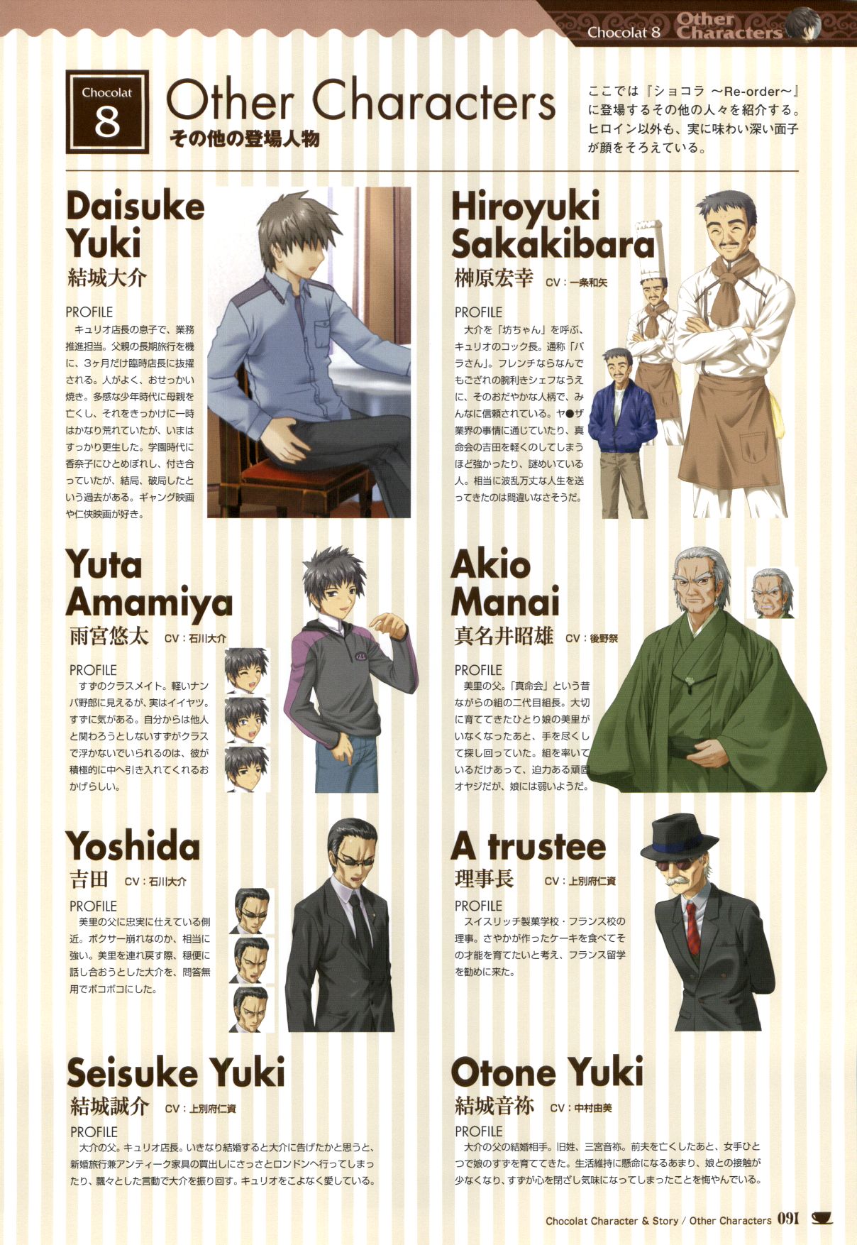 [戯画 (Neko Nyan)] ショコラ&パルフェ ビジュアルファンブック