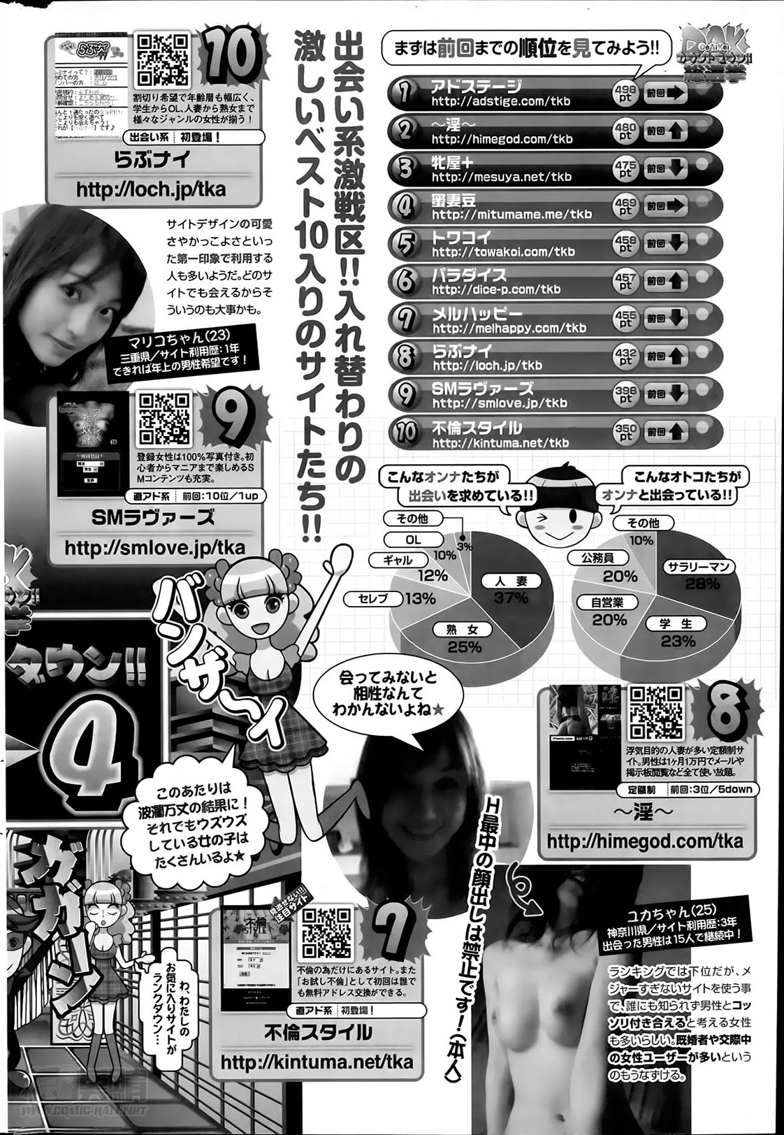 ナマイキッ！ 2014年6月号