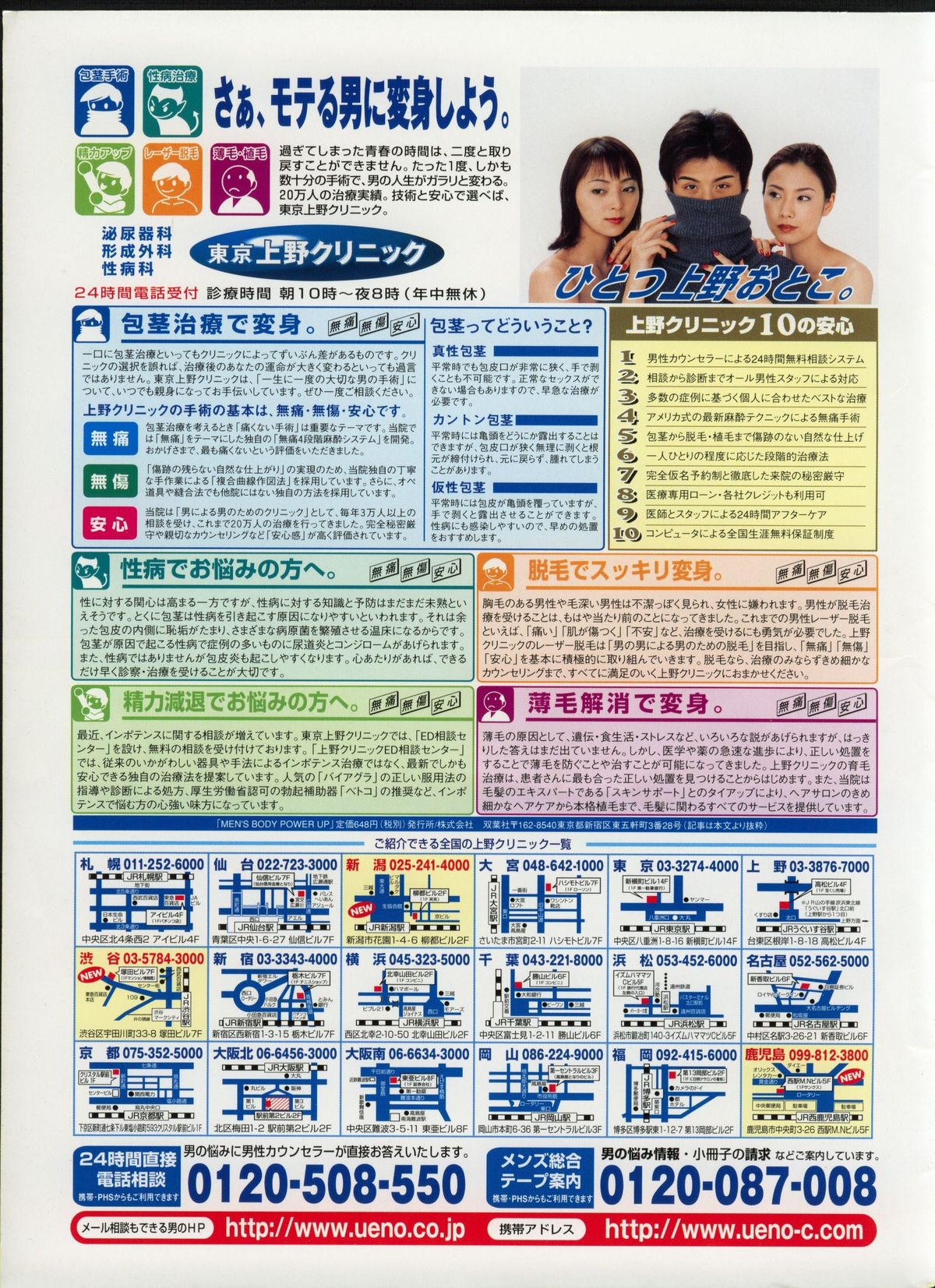 キャンディータイム 2002年3月号