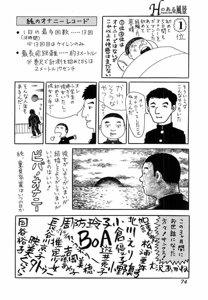 [アンソロジー] Hのある風景