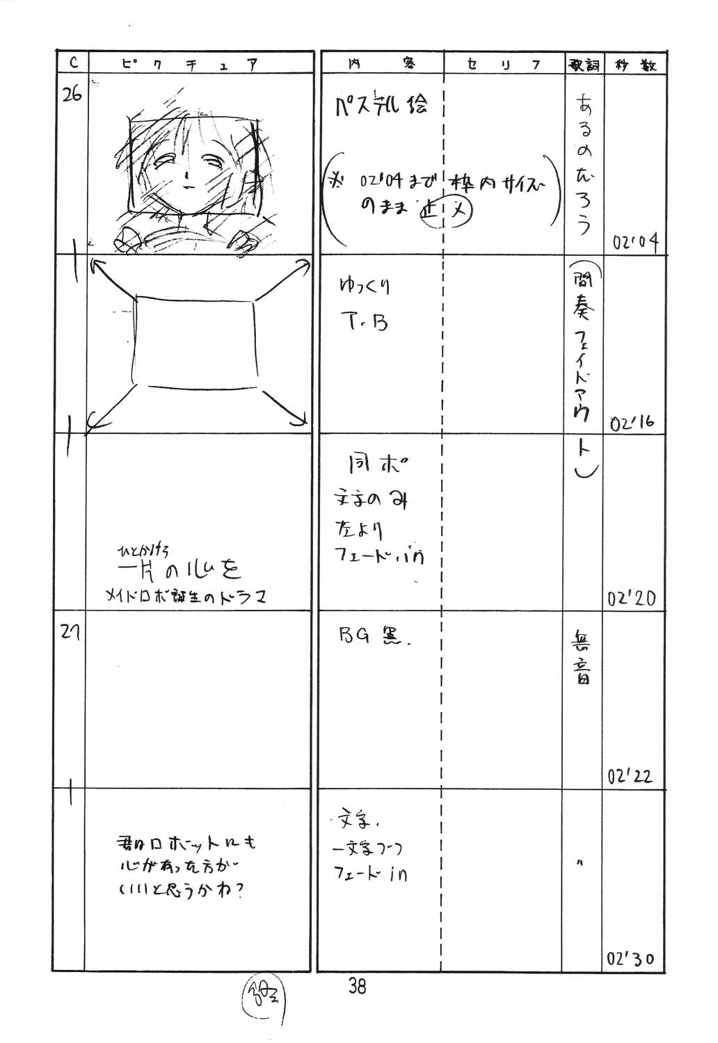 (C66) [新高山登山隊 (古川やすし)] はっぱ隊 2 改訂版 (トゥハート, 痕, & まじかる☆アンティーク)