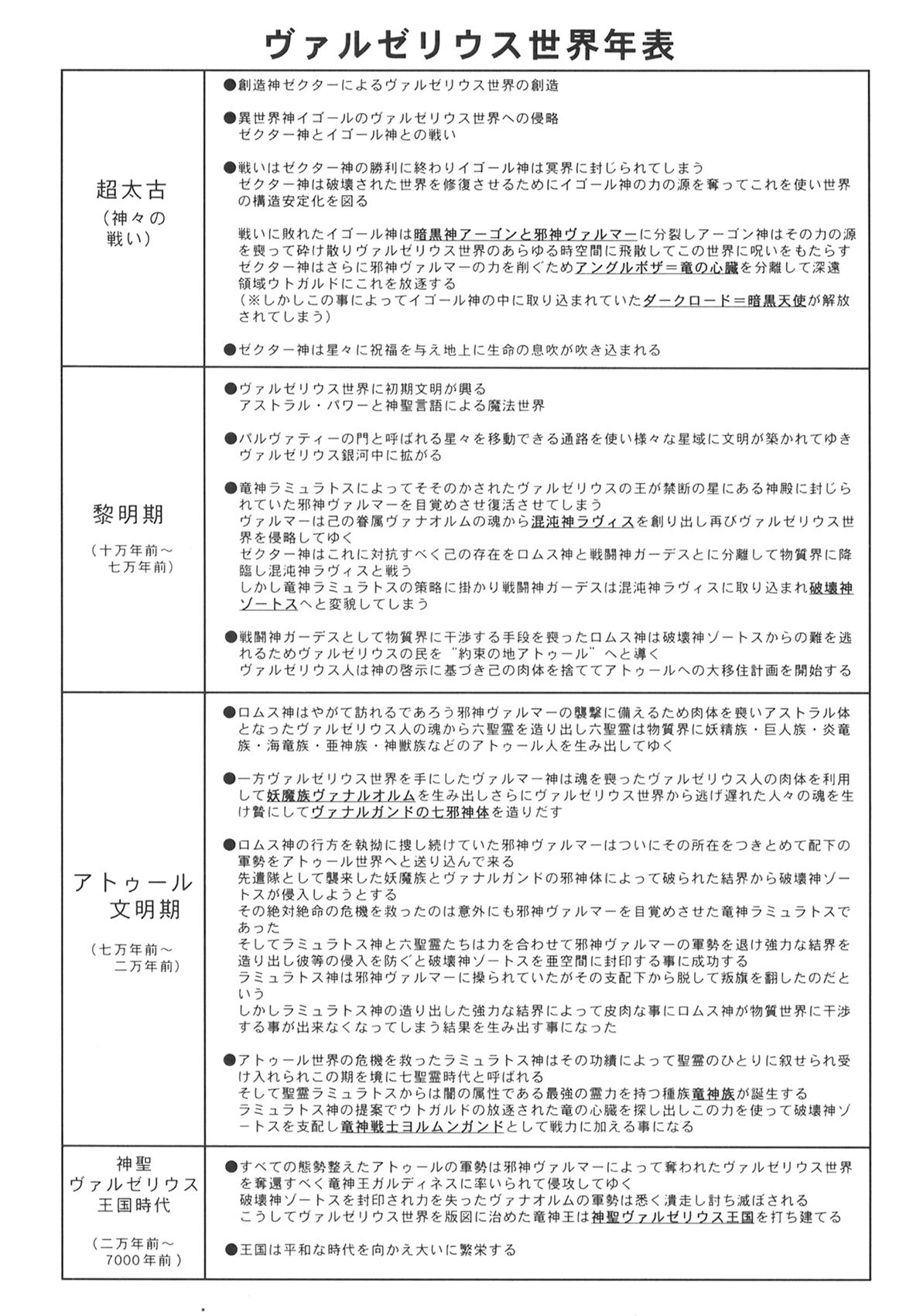 [このどんと] 奴隷戦士マヤ II