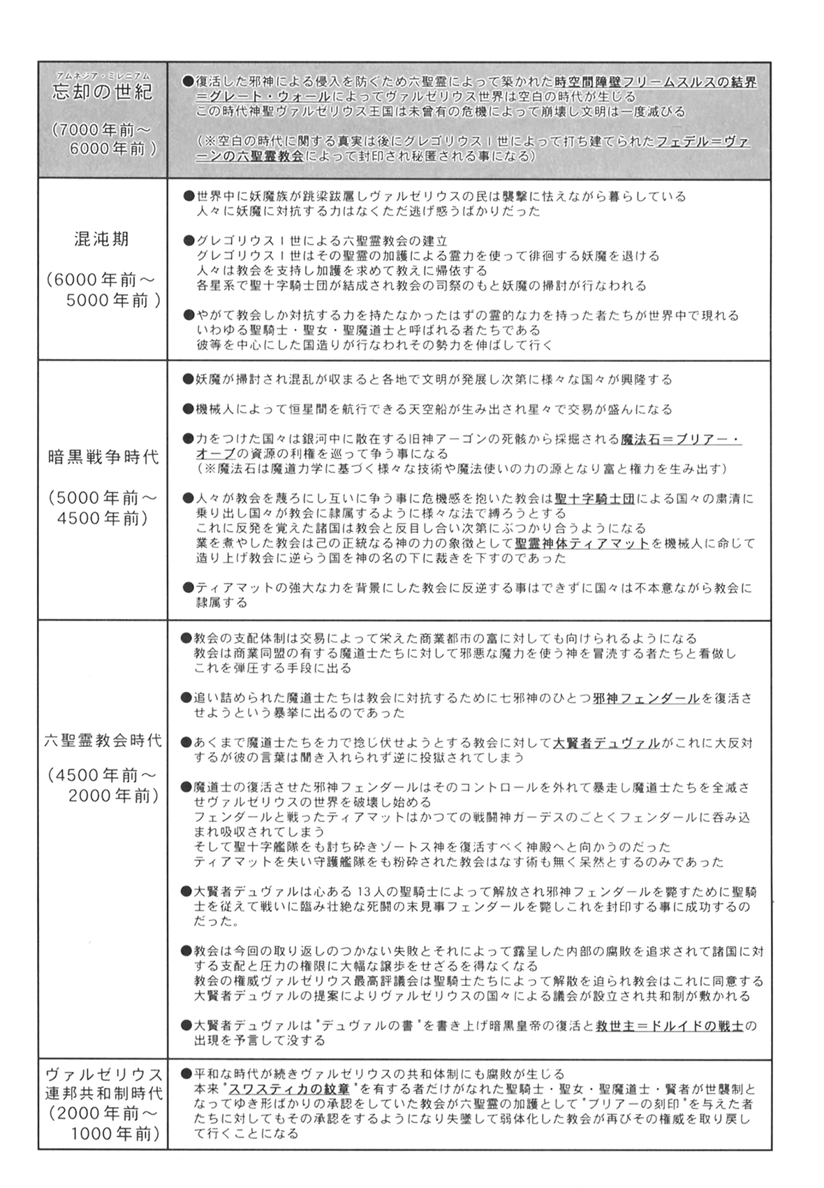 [このどんと] 奴隷戦士マヤ II