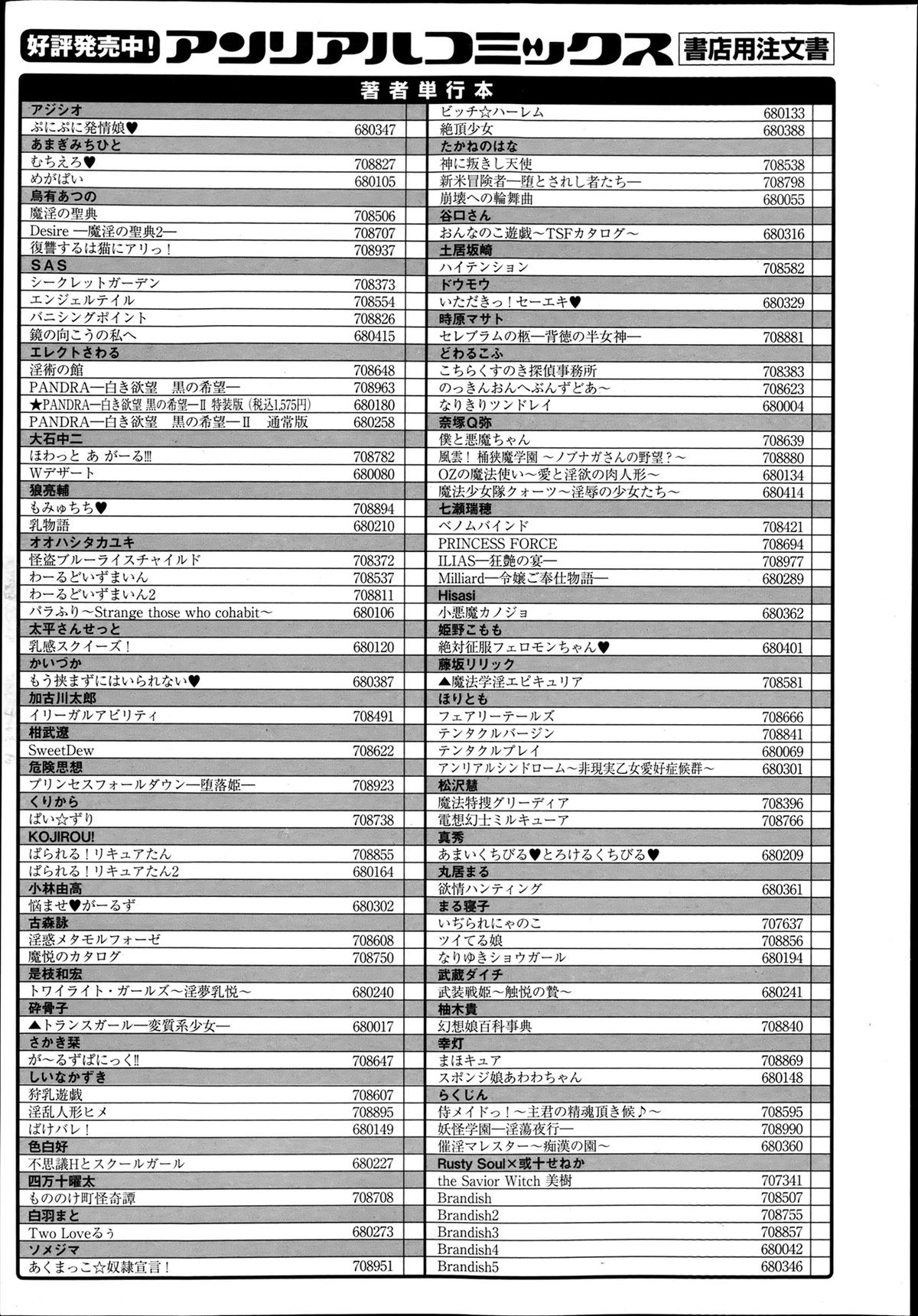 コミックアンリアル 2013年6月号 Vol.43