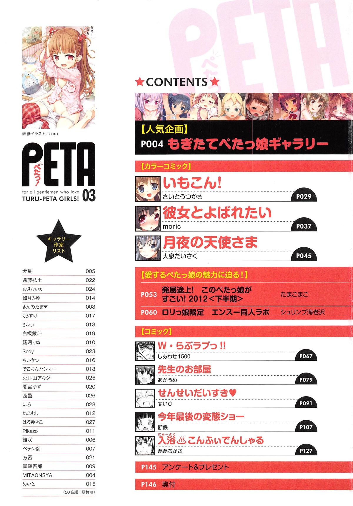 [アンソロジー] PETA! Vol.03