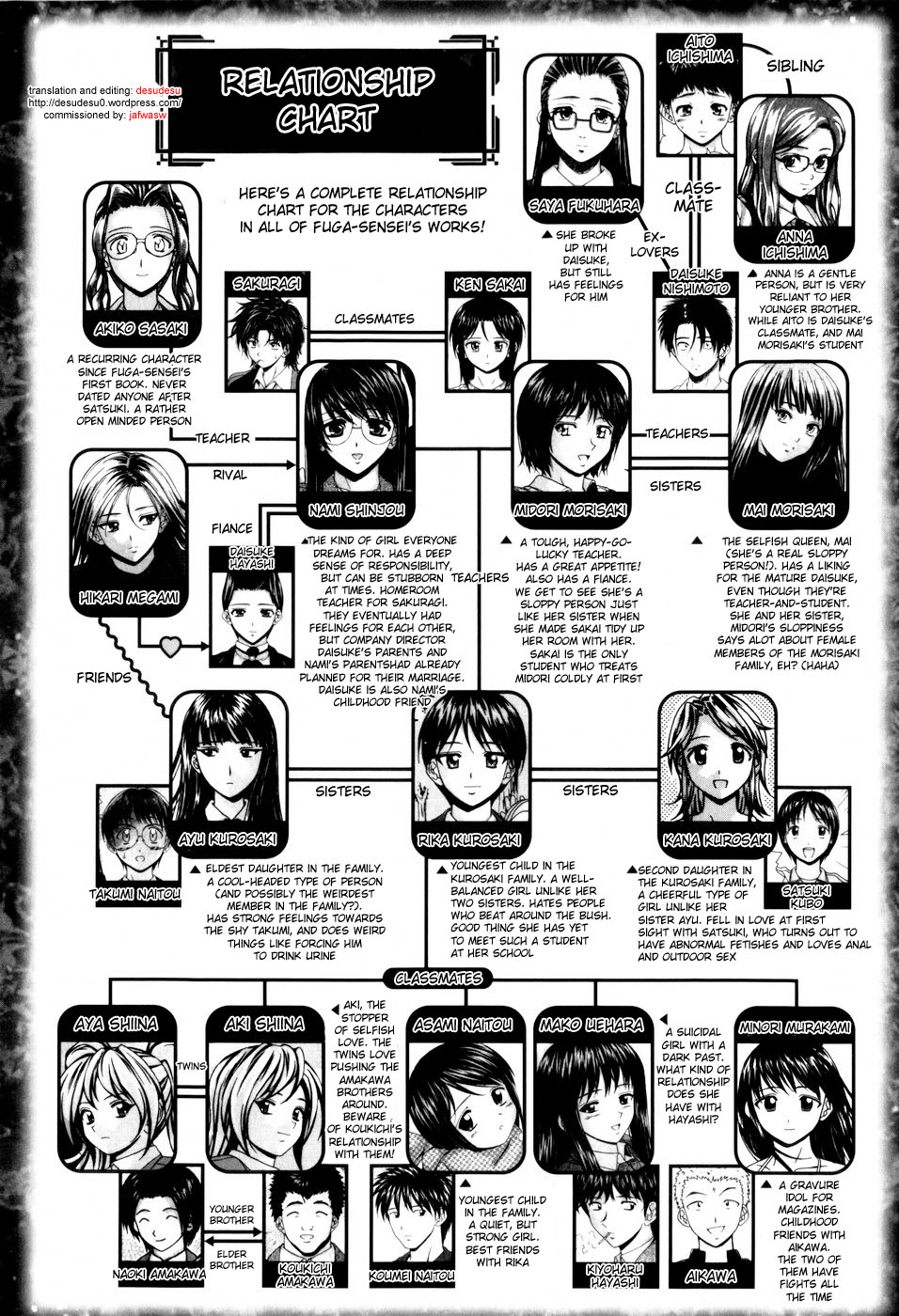 [楓牙] 男の子女の子 [英訳] [無修正]