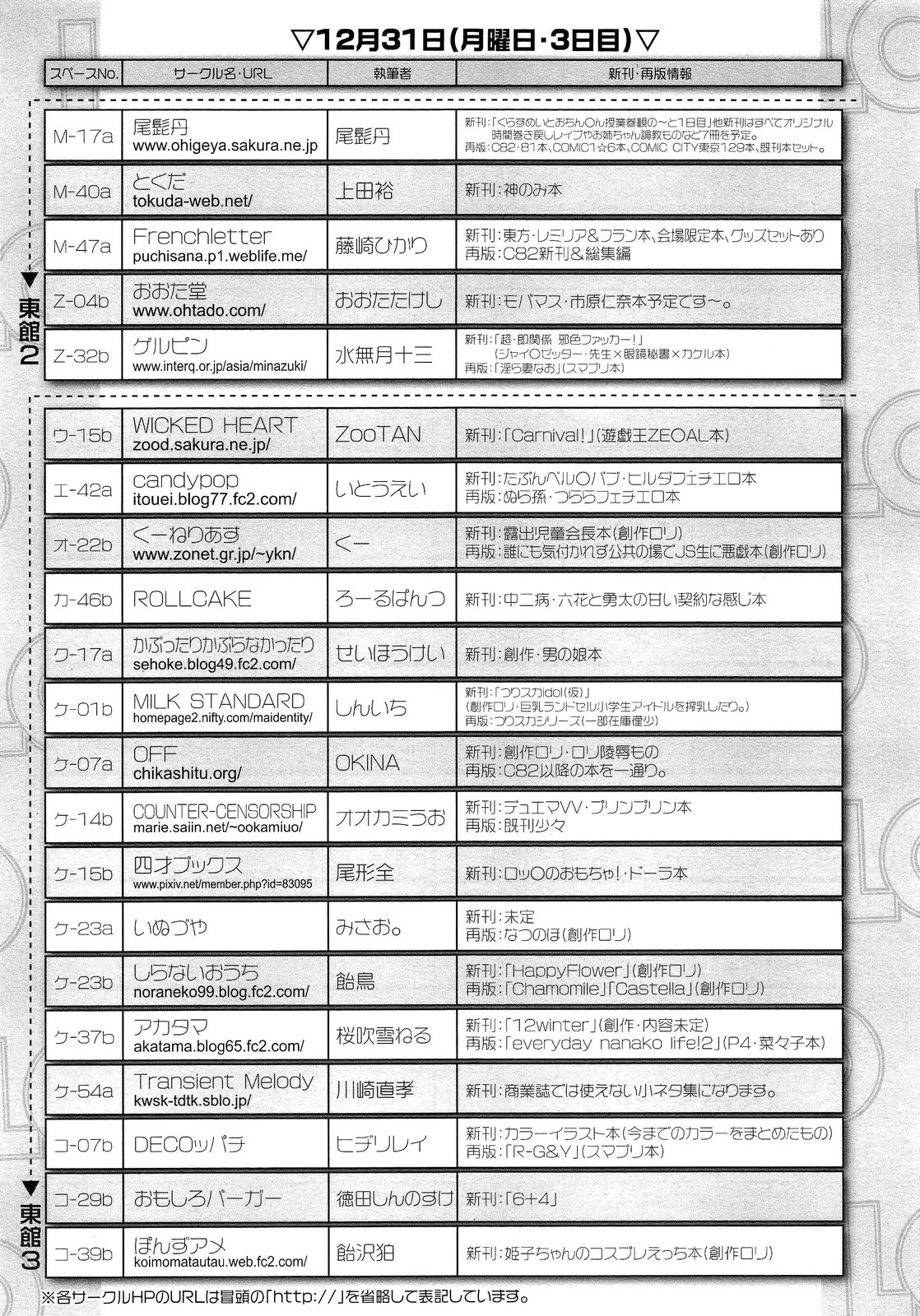 COMIC LO 2013年2月号 Vol.107