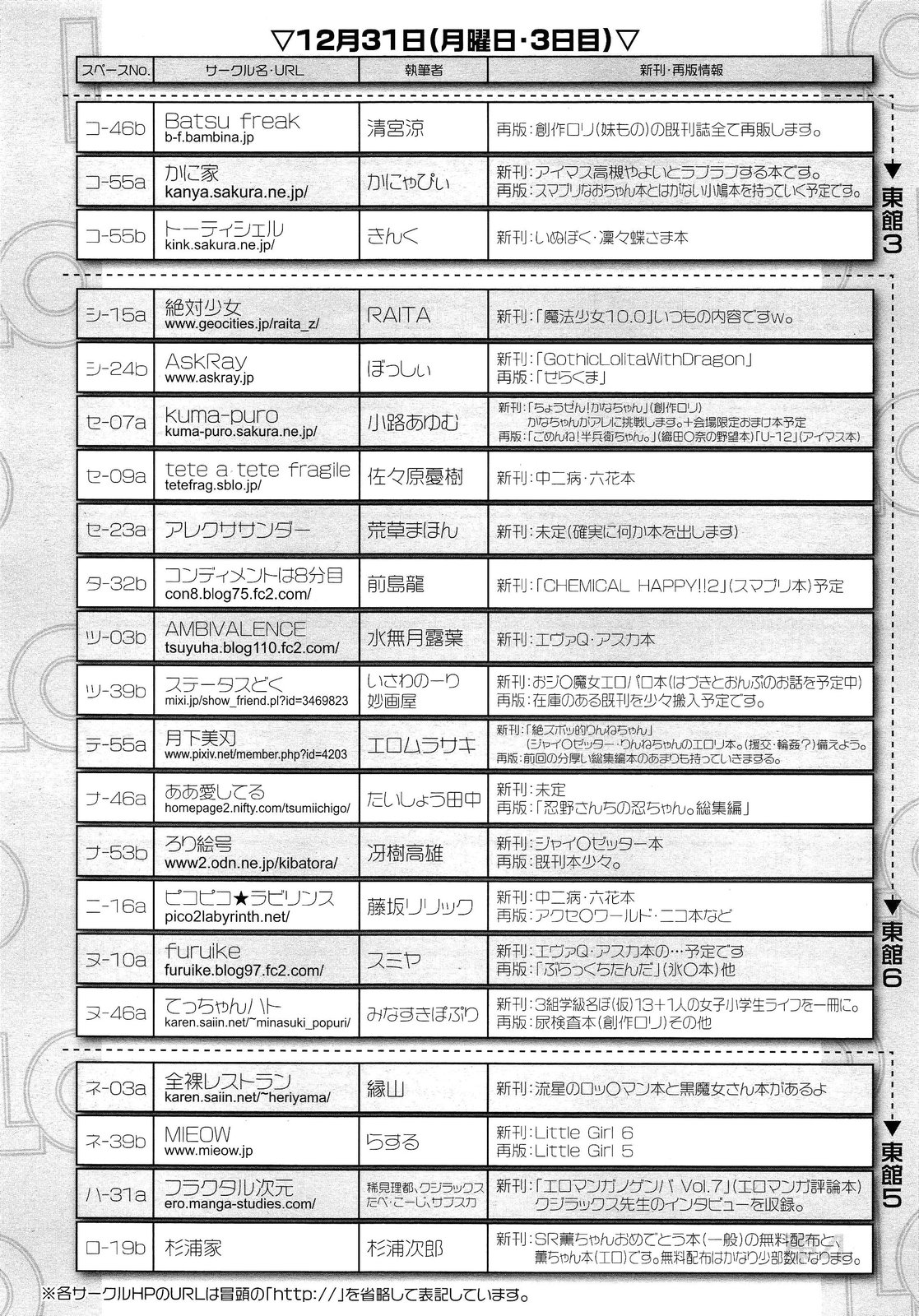 COMIC LO 2013年2月号 Vol.107