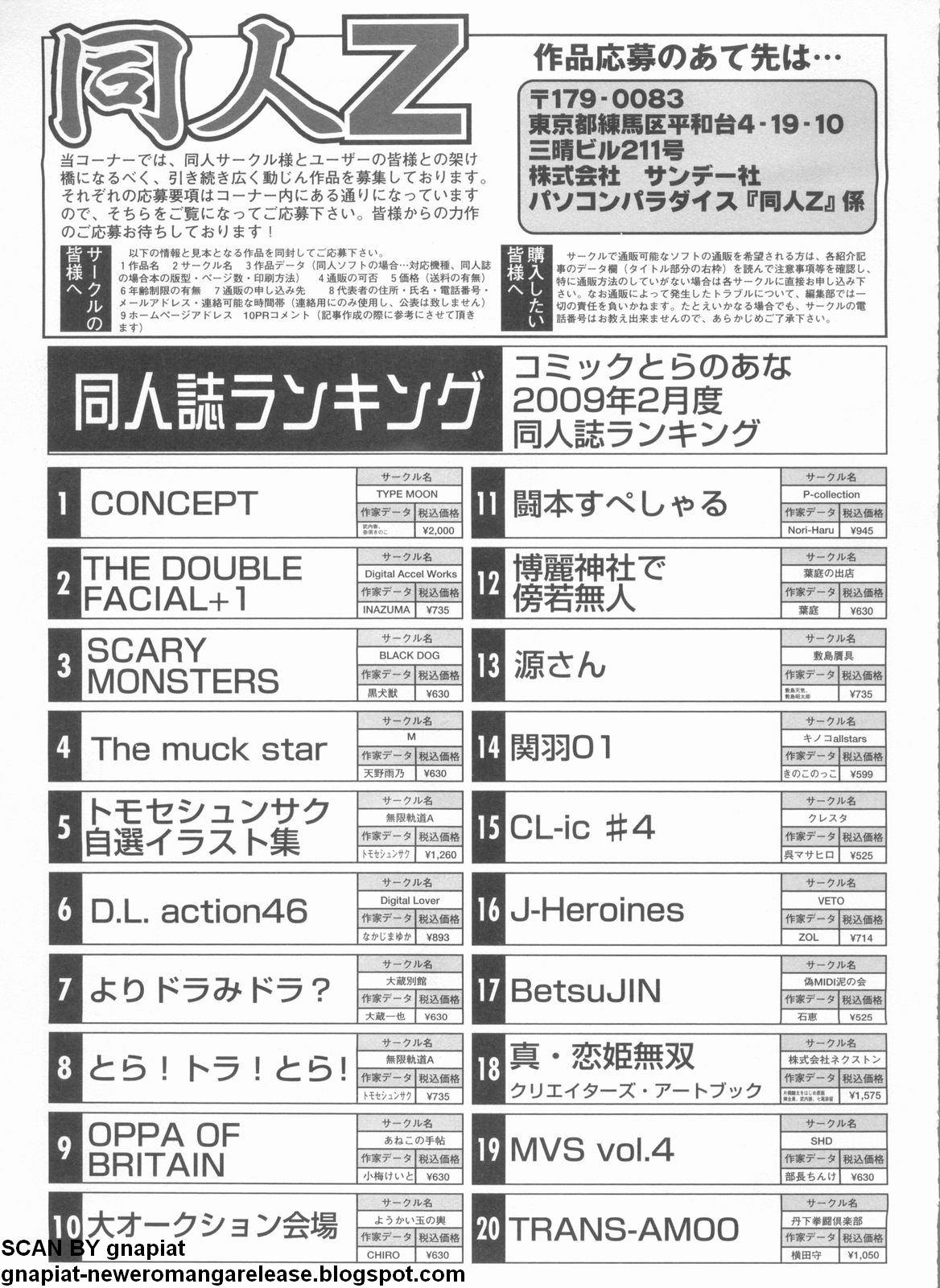 パソコンパラダイス 2009年5月号 Vol.204