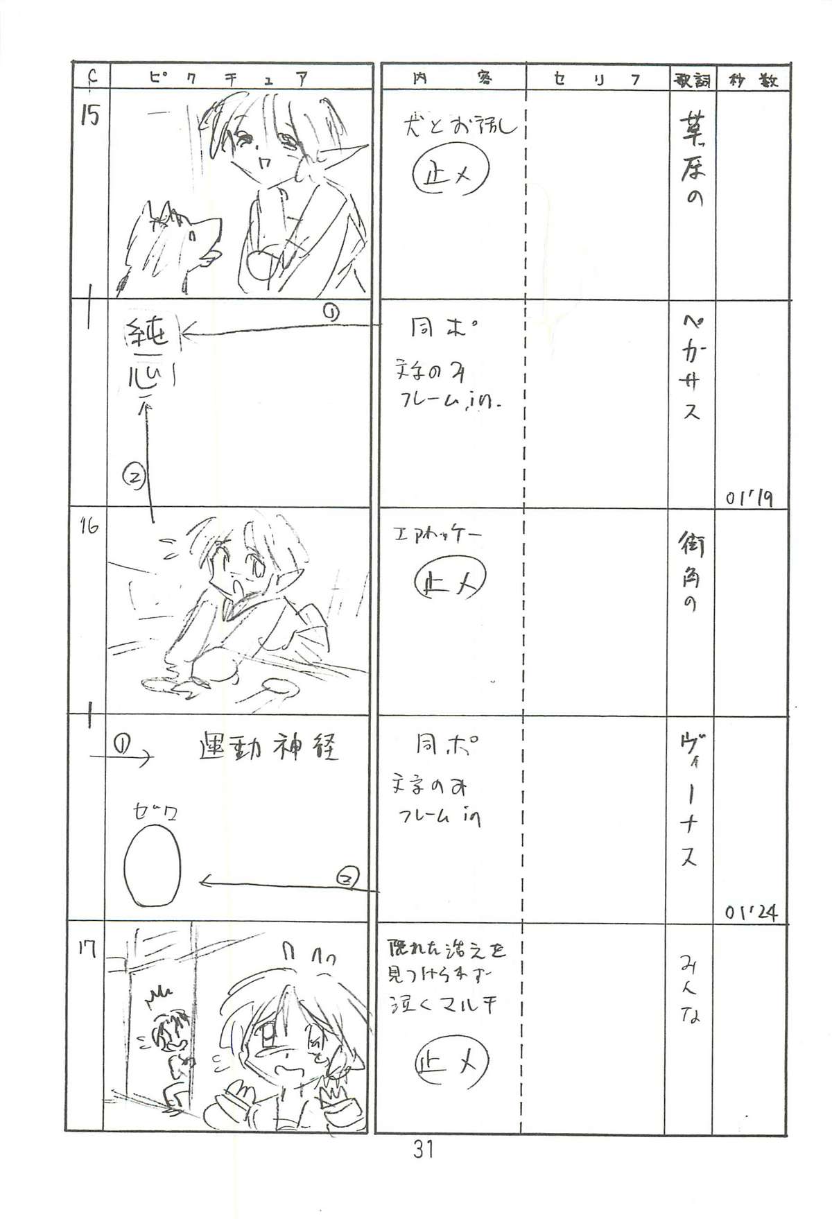 (C63) [新高山登山隊 (古川やすし)] はっぱ隊 2 (トゥハート、痕、まじかる☆アンティーク)