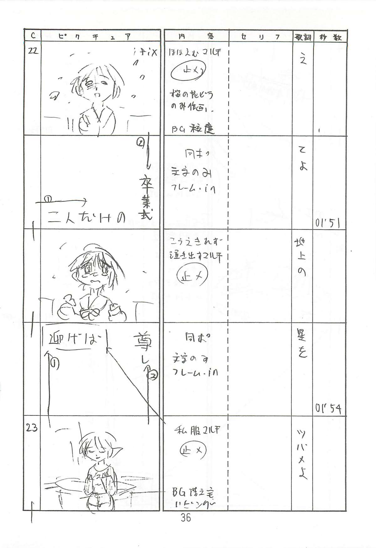 (C63) [新高山登山隊 (古川やすし)] はっぱ隊 2 (トゥハート、痕、まじかる☆アンティーク)