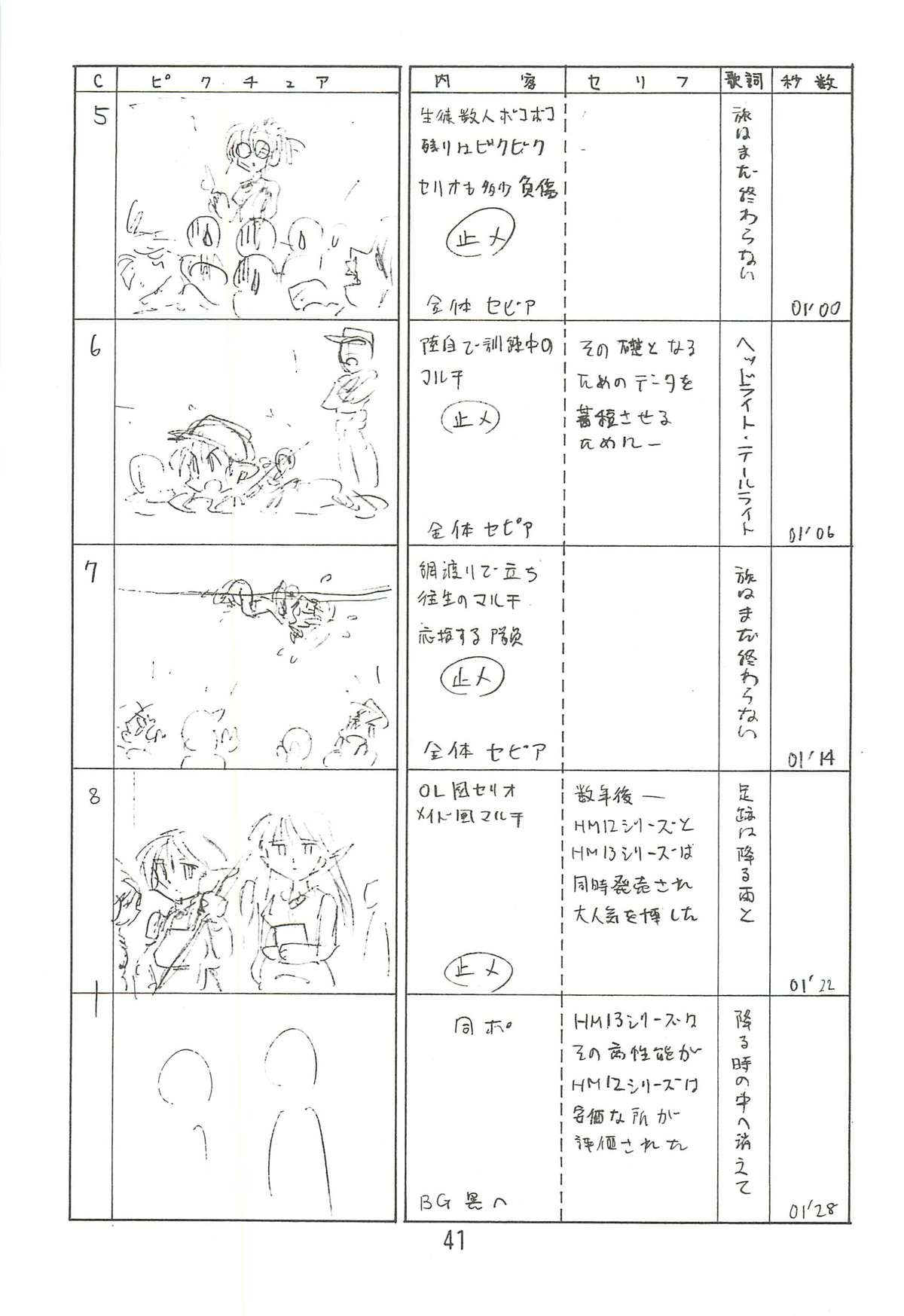 (C63) [新高山登山隊 (古川やすし)] はっぱ隊 2 (トゥハート、痕、まじかる☆アンティーク)