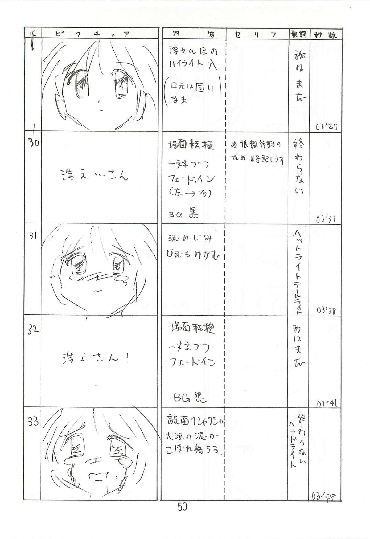 (C63) [新高山登山隊 (古川やすし)] はっぱ隊 2 (トゥハート、痕、まじかる☆アンティーク)