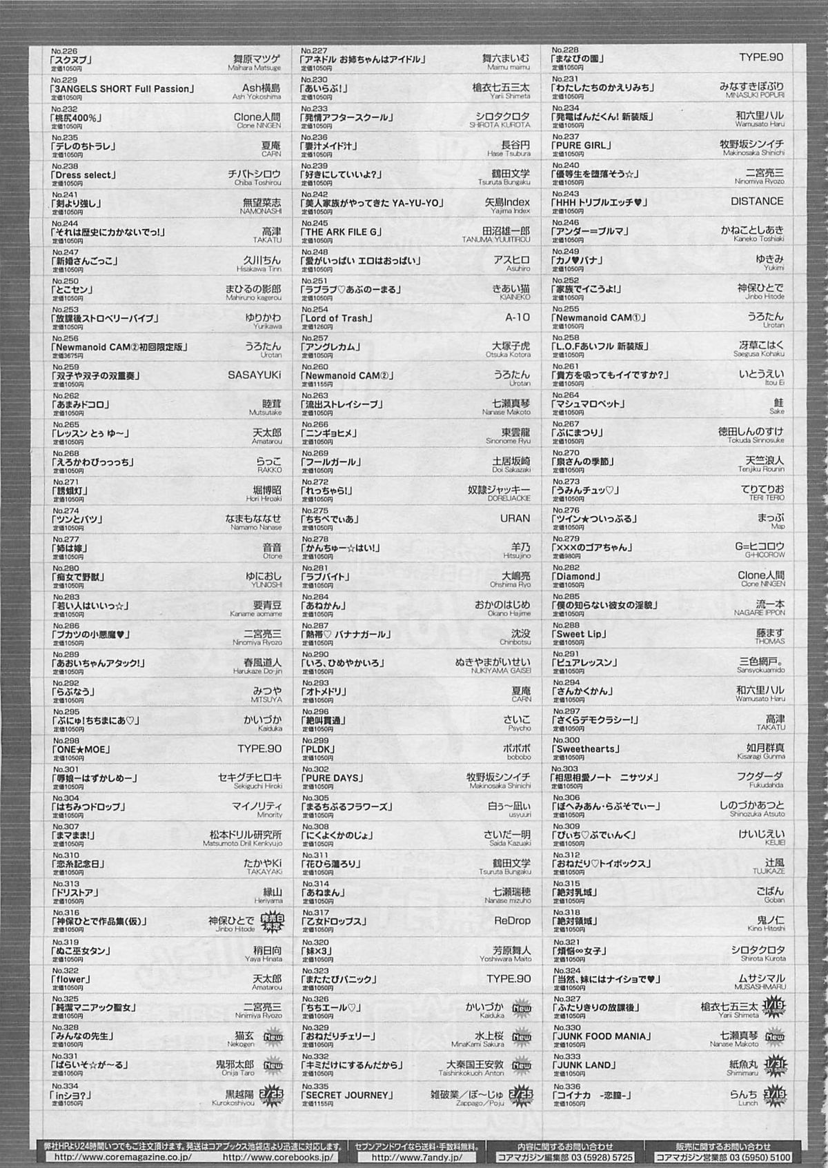 コミックメガストア 2012年3月号