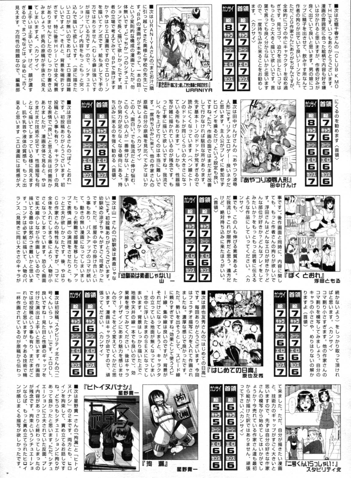 COMIC MUJIN 2012年3月号